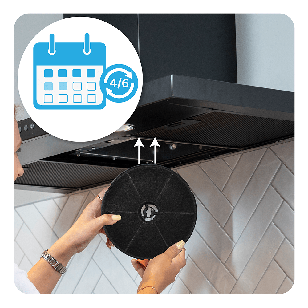 Indesit Koolstoffilter 484000008647 / CHF180 / CHF180-1 / D180