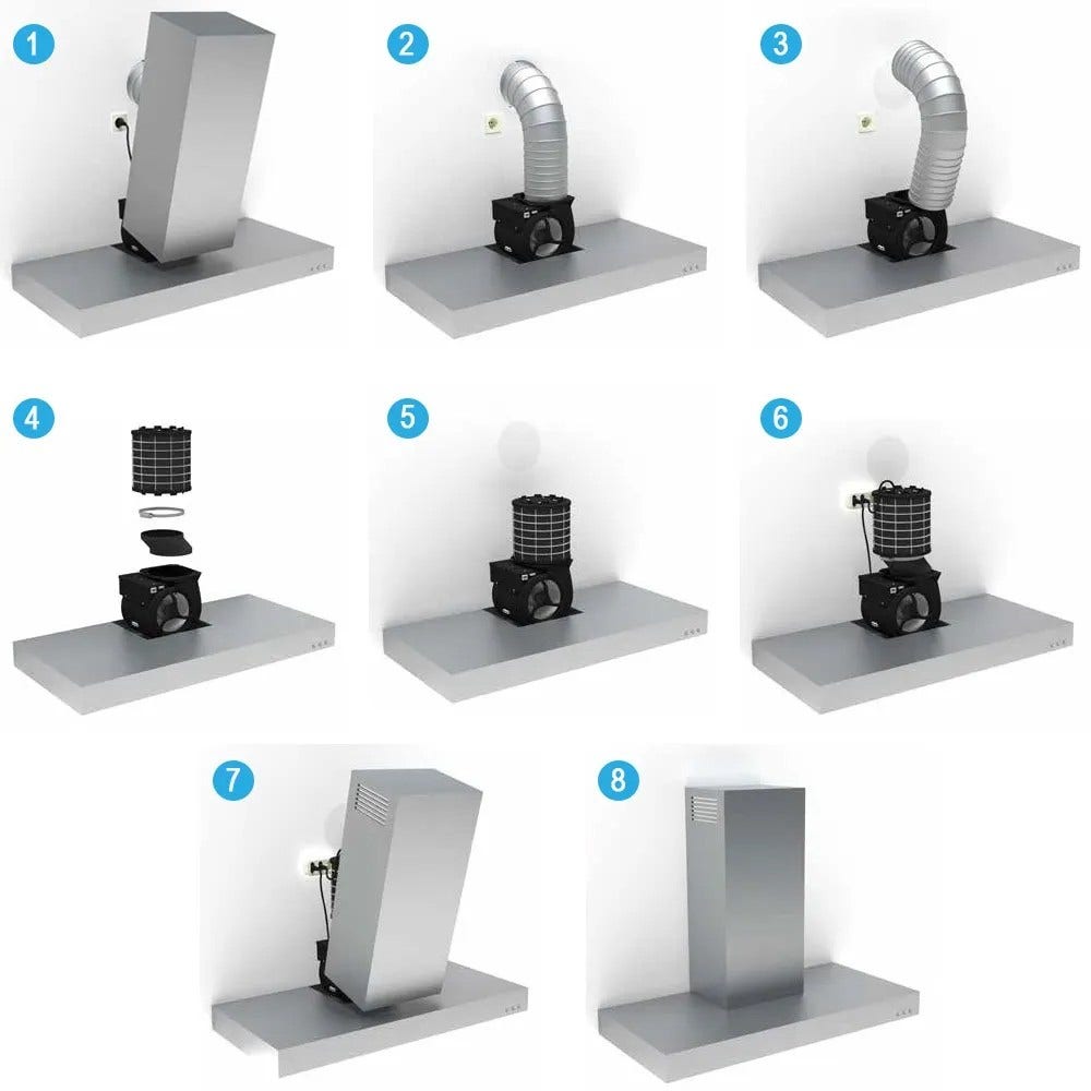 Avitana Plasmafilter voor Inventum IPF800R
