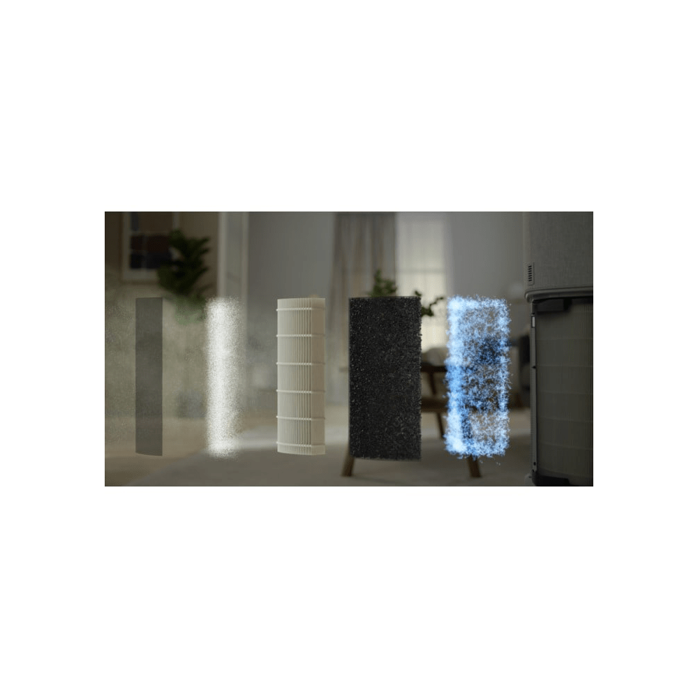 Electrolux Fresh360 Anti-geur Luchtfilter EFDFRH4