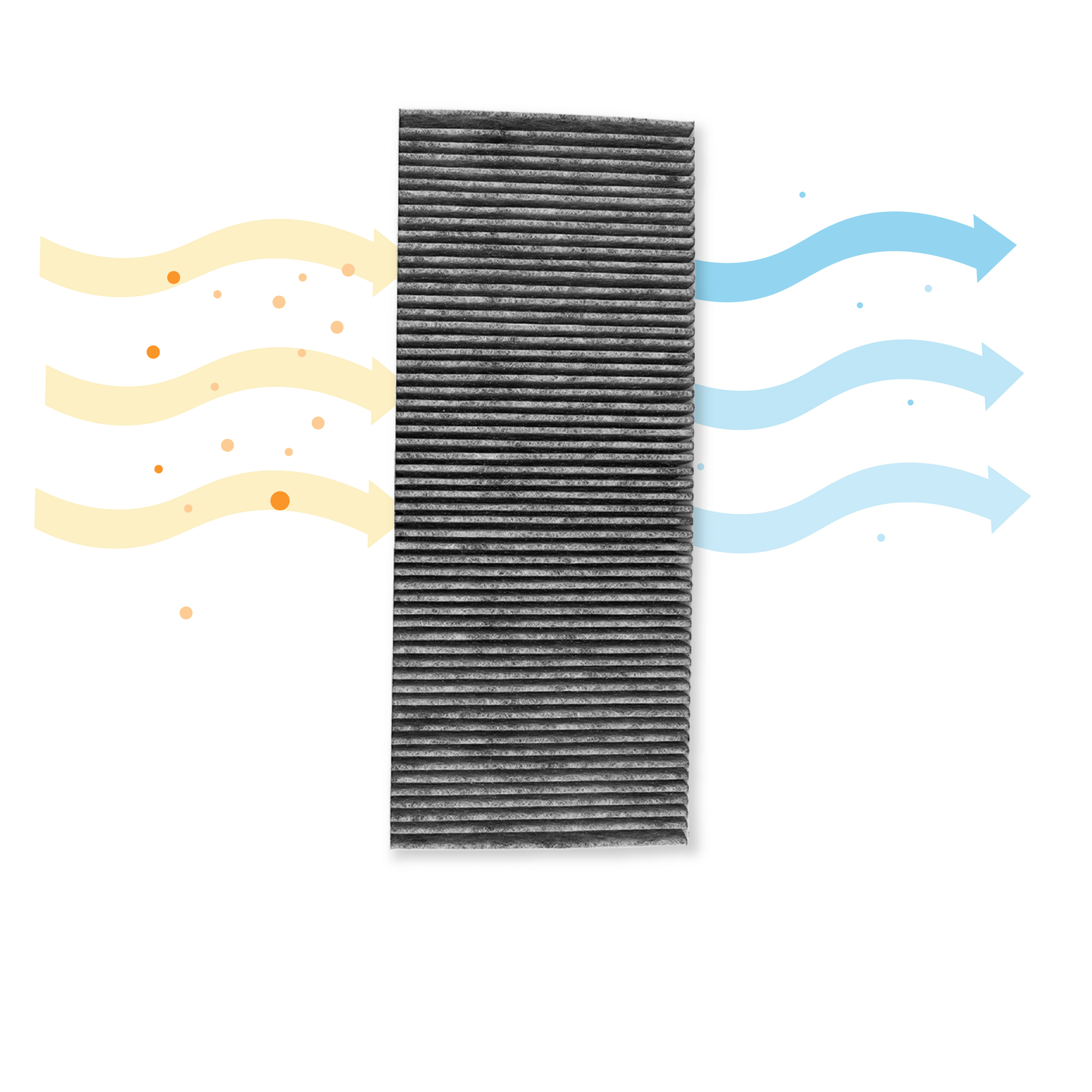 CleanAir Koolstoffilter geschikt voor Bosch 11034172 / DWZ1IX1B6