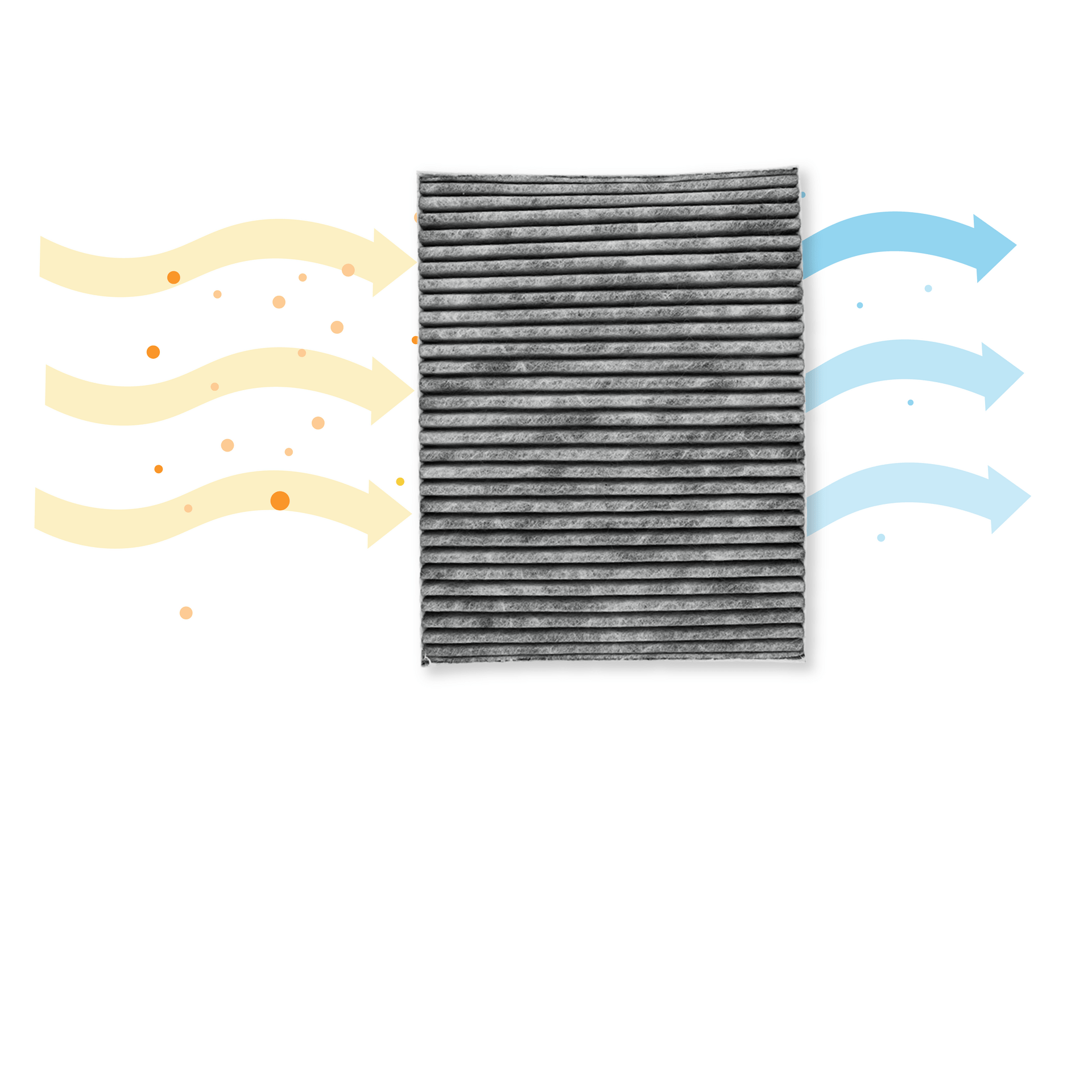 CleanAir Plus Koolstoffilter geschikt voor Bosch 11034226 / DIZ1JX1B6 (3St.)