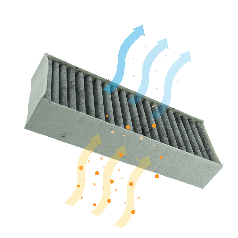 CleanAir Koolstoffilter geschikt voor Siemens 17004796 / HZ9VRCR0 (4st.)