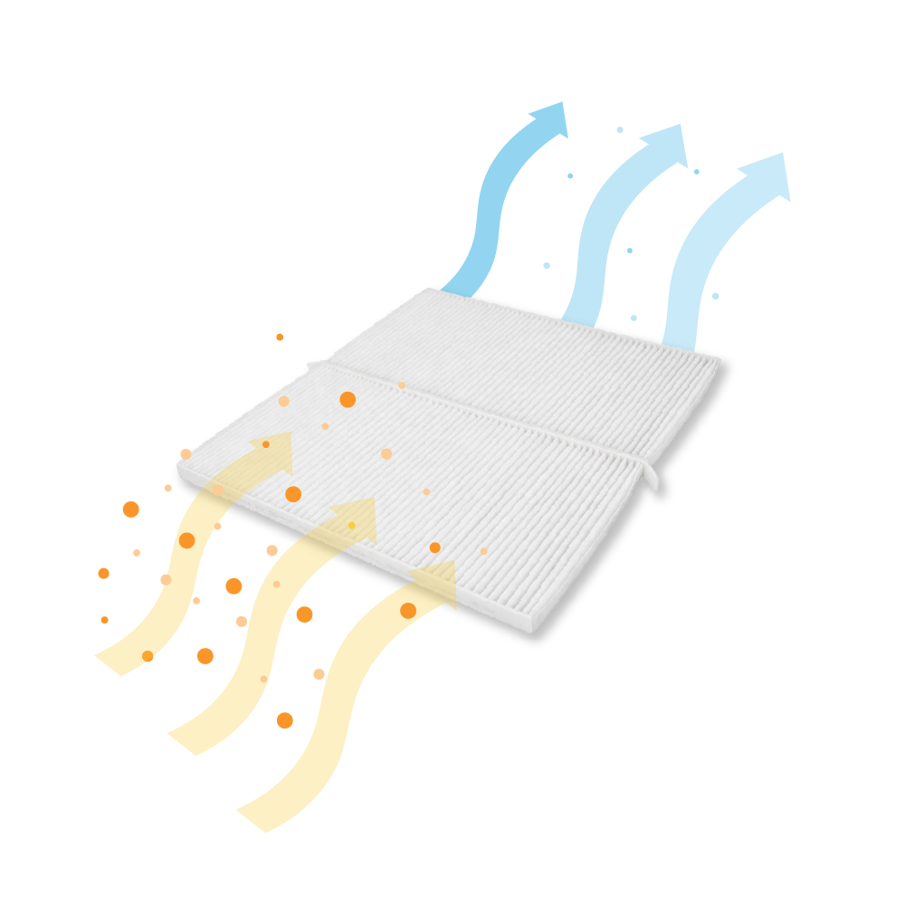 Filter F7 geschikt voor Itho Daalderop HRU ECO 250 / 300 (2st.)