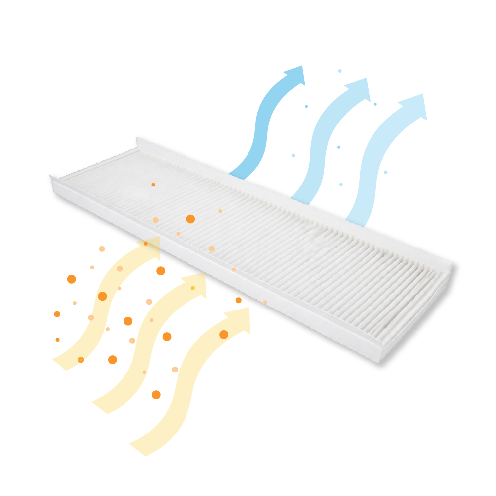 Filter F7/G4 geschikt voor Ducobox Energy Premium 325/400 (2st.)
