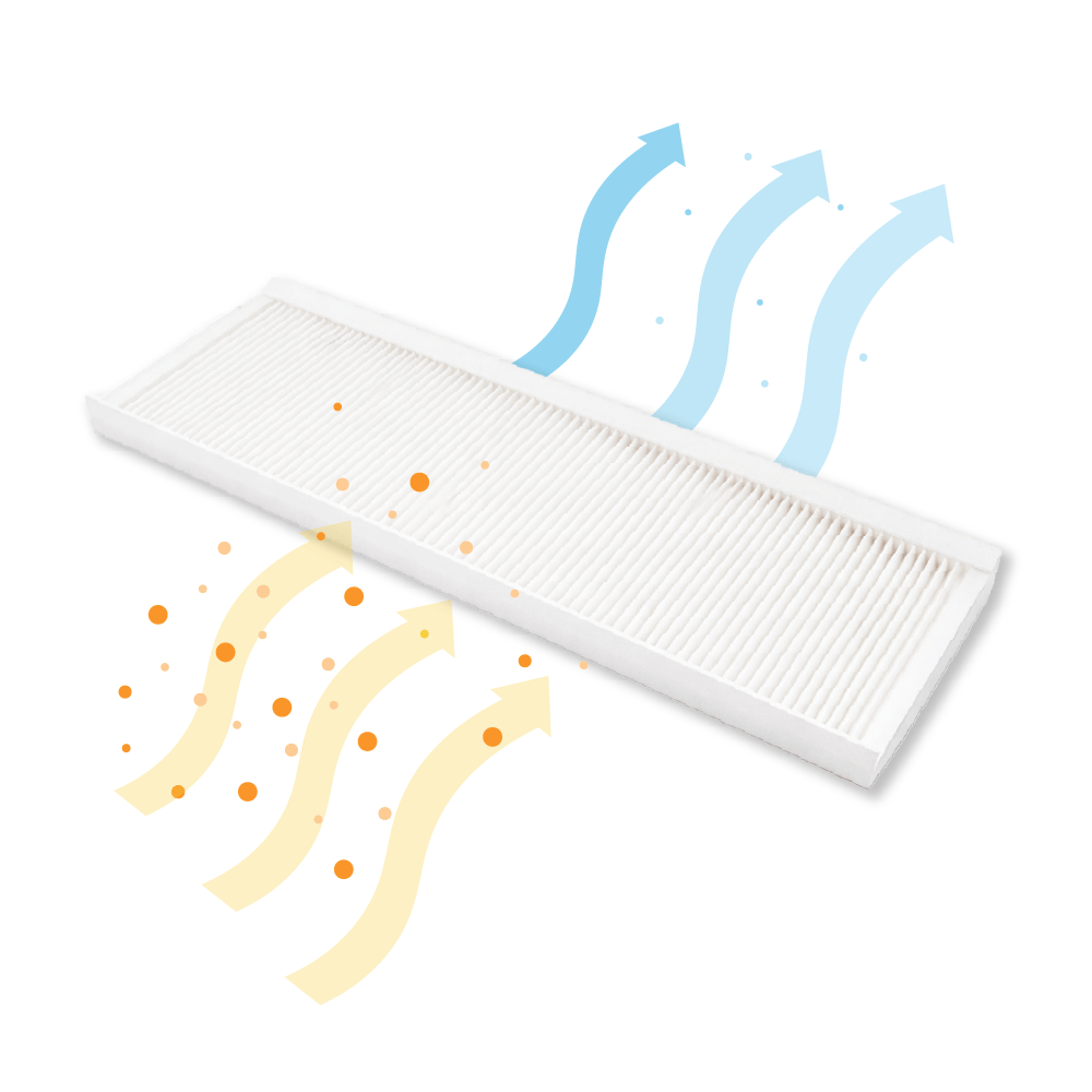 Filter F7/G4 geschikt voor Zehnder ComfoAir Q350 / Q450 / Q600 (2st.)