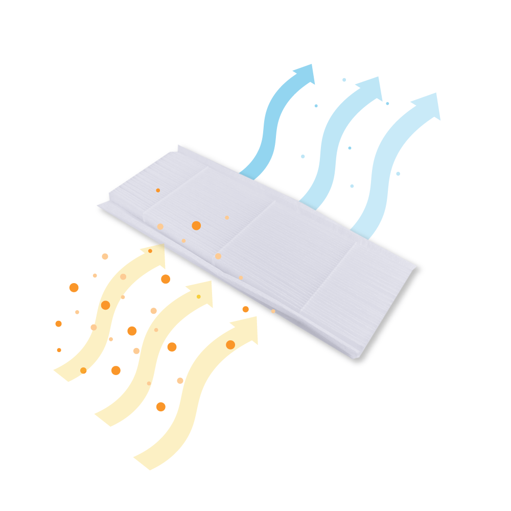 Filter G4 geschikt voor Itho Daalderop HRU BVF / HRU ECO 350 HR (2st.)