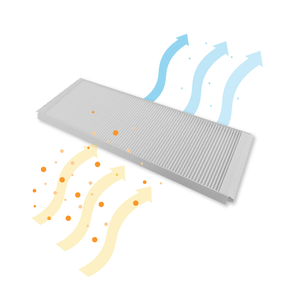 Filter G4 geschikt voor Itho Daalderop HRU 400 (2st.)