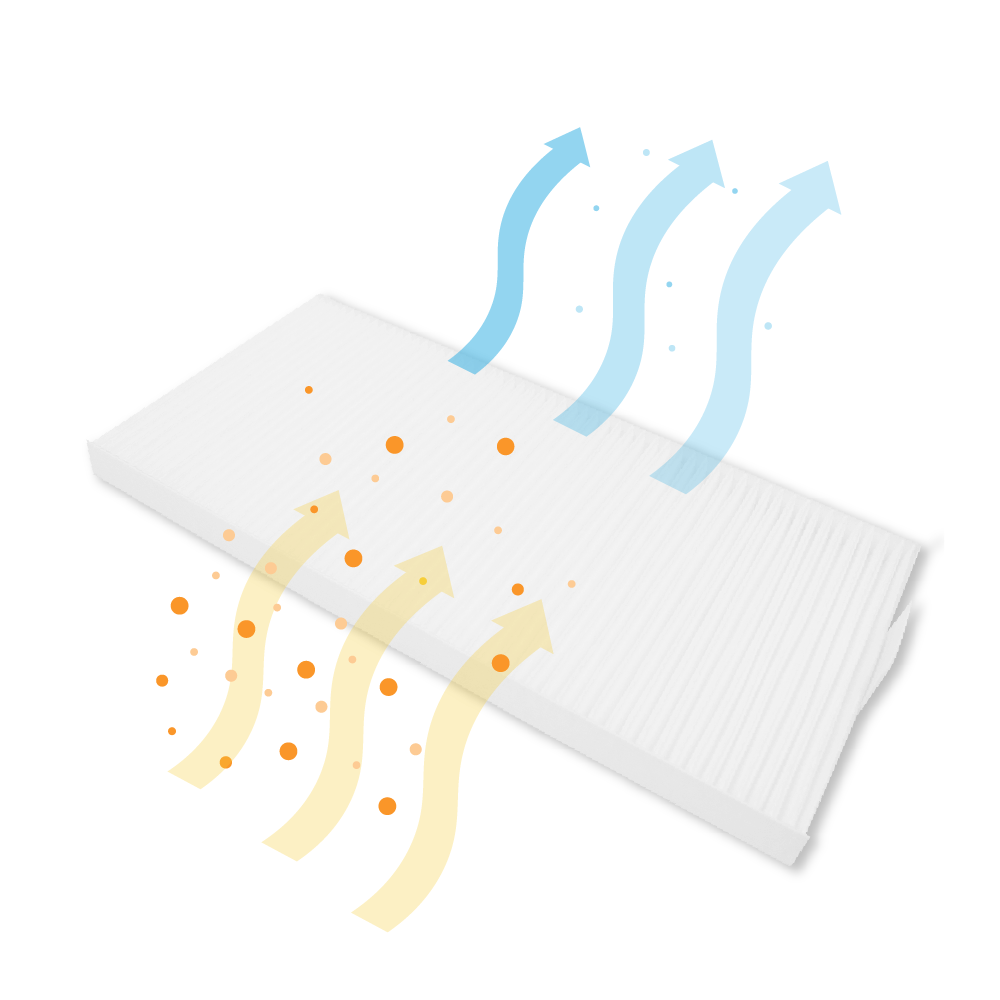 Filter M5 geschikt voor STIEBEL ELTRON LWZ304/404/504/604/8S/8CS (2st.)