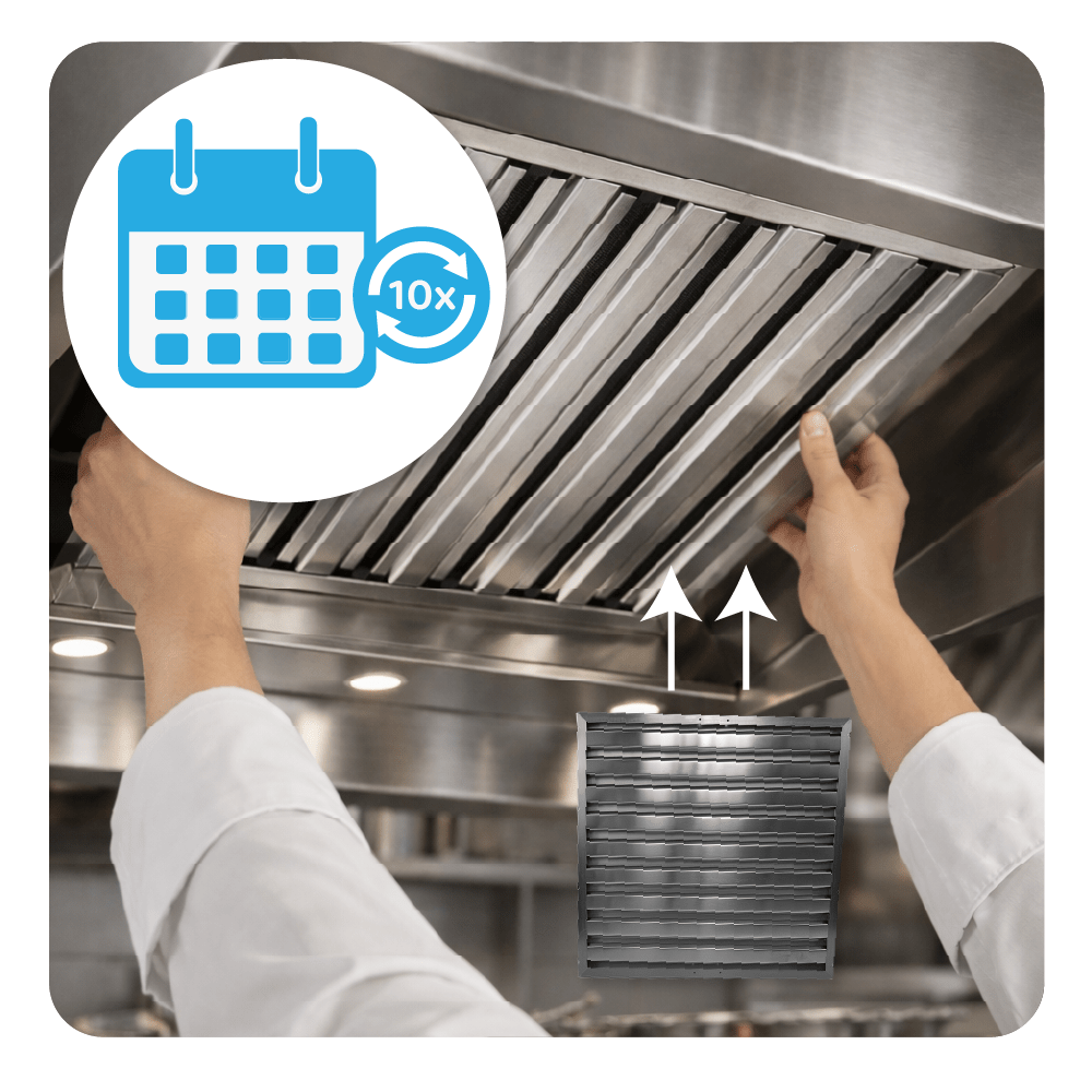 Lamellenfilter 495x495x25mm voor Horeca Afzuigkap
