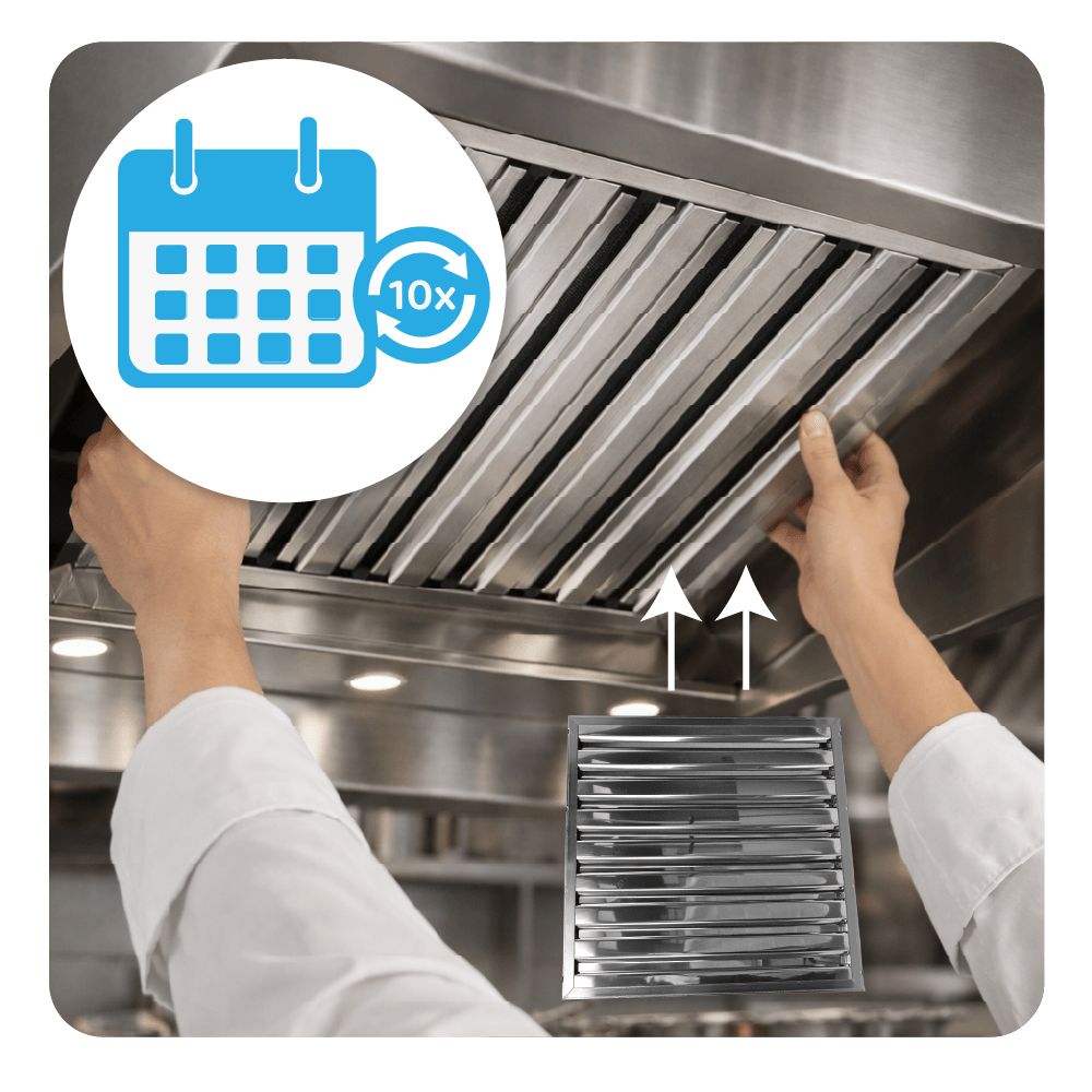 Lamellenfilter 450x450x25mm voor Horeca Afzuigkap