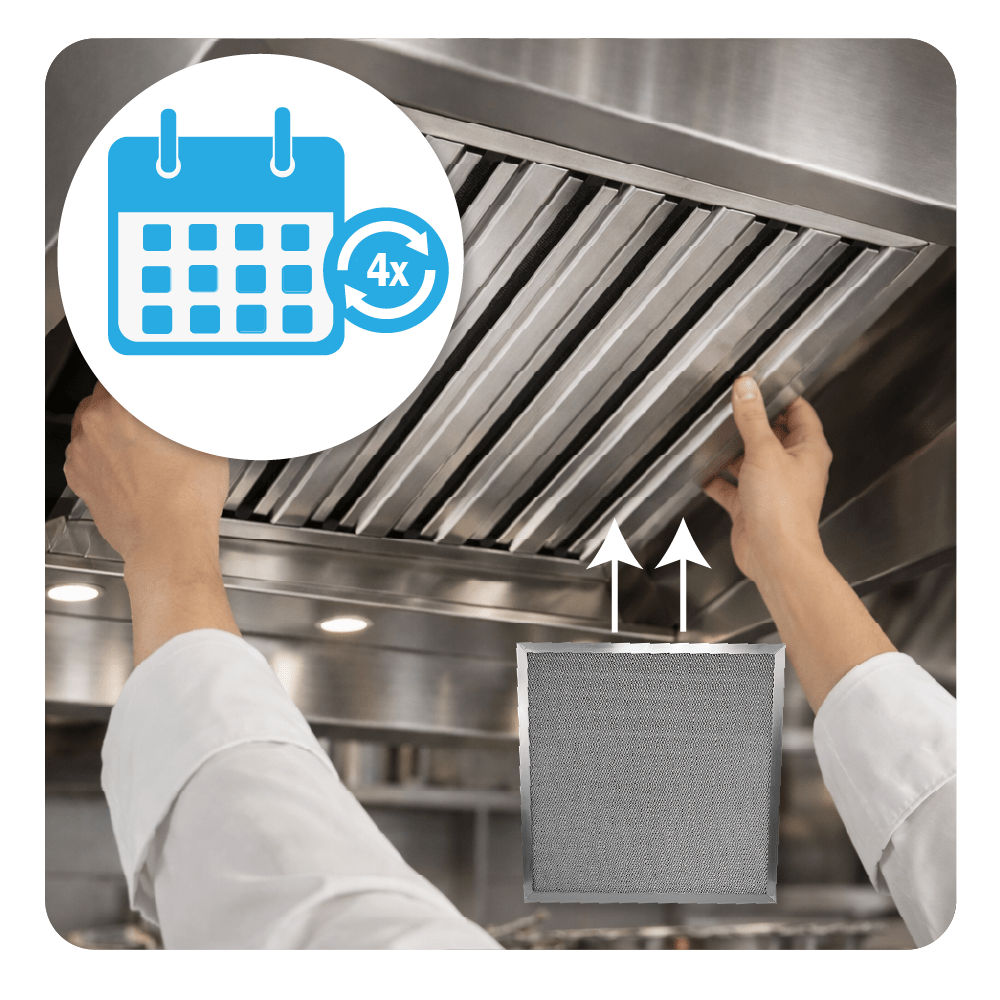 RVS Gaasfilter 500x500x20mm voor Horeca Afzuigkap