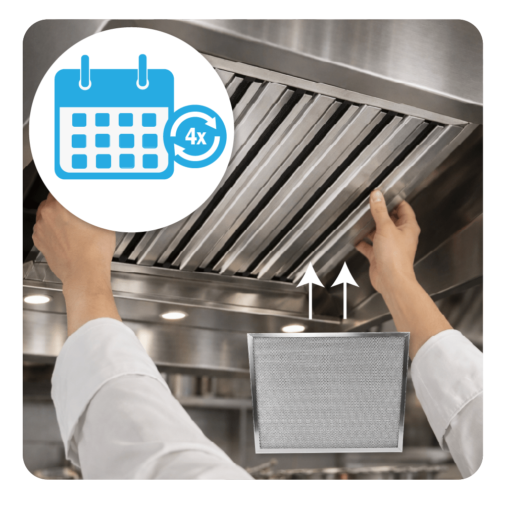 RVS Gaasfilter 500x400x25mm voor Horeca Afzuigkap