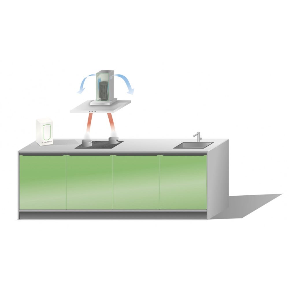 PlasmaMade Plasmafilter voor Pelgrim HF4002