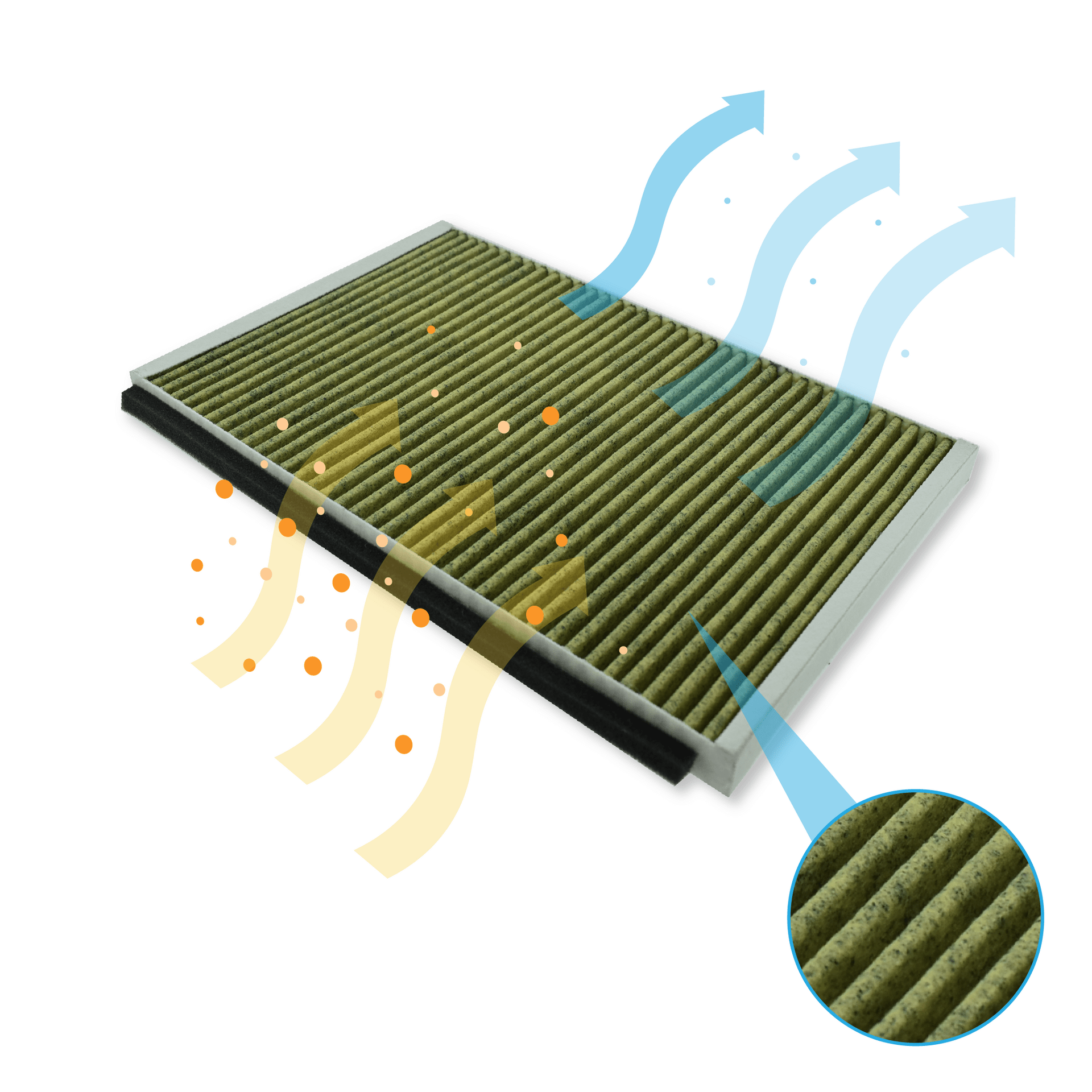 CleanAir Plus Koolstoffilter geschikt voor Constructa 17005414 / CZ51AIB1X6 (2St.)