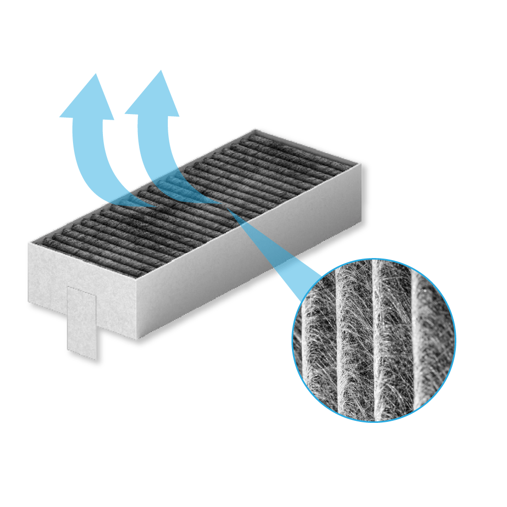 Siemens CleanAir Plus Koolstoffilter iQ300 / iQ500 (4st