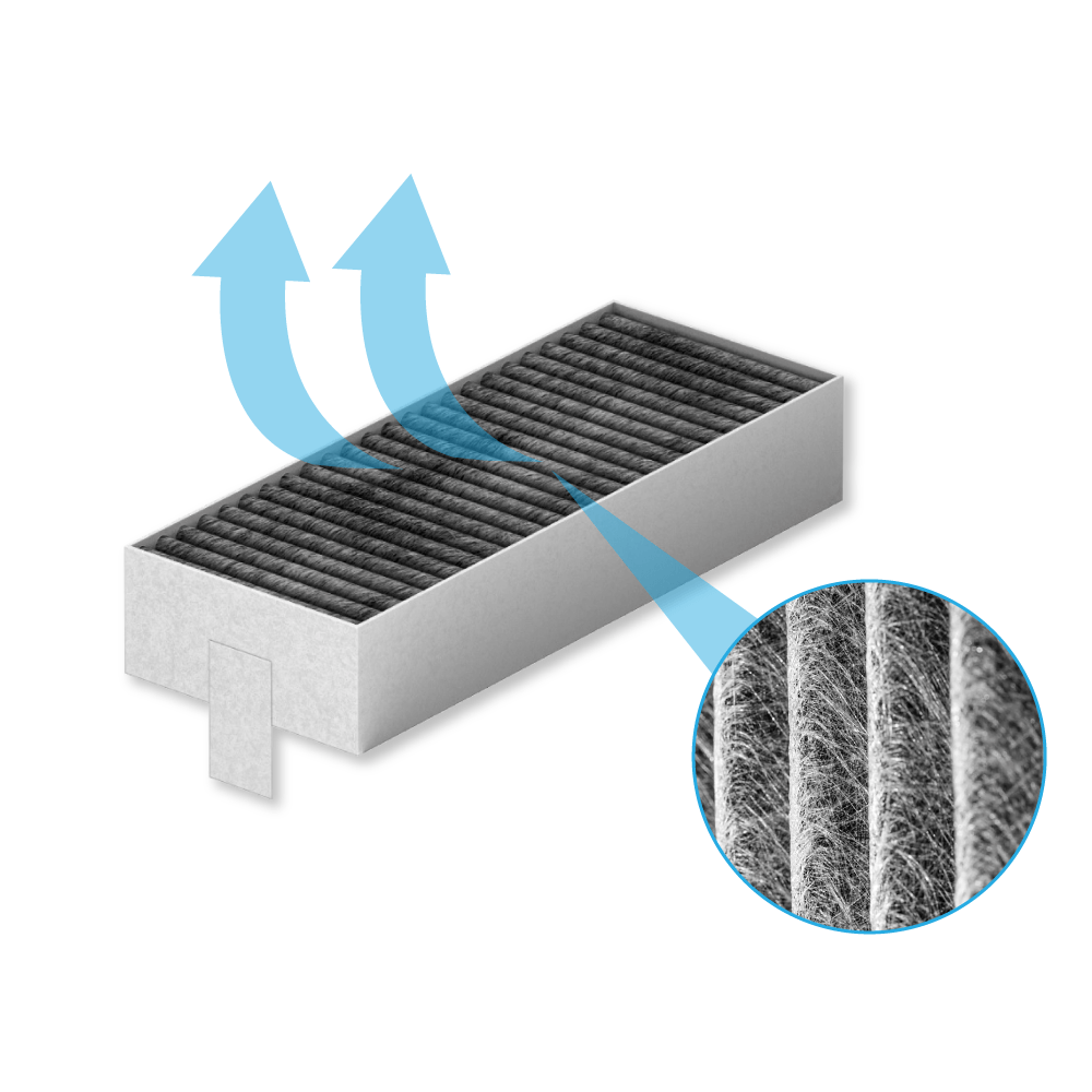 CleanAir Koolstoffilter geschikt voor Gaggenau 17004796 / CA282111 (4st.)