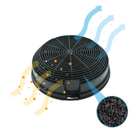 Koolstoffilter geschikt voor Elica Type 47 / CFC0141497 / F00479/1S (2St.)