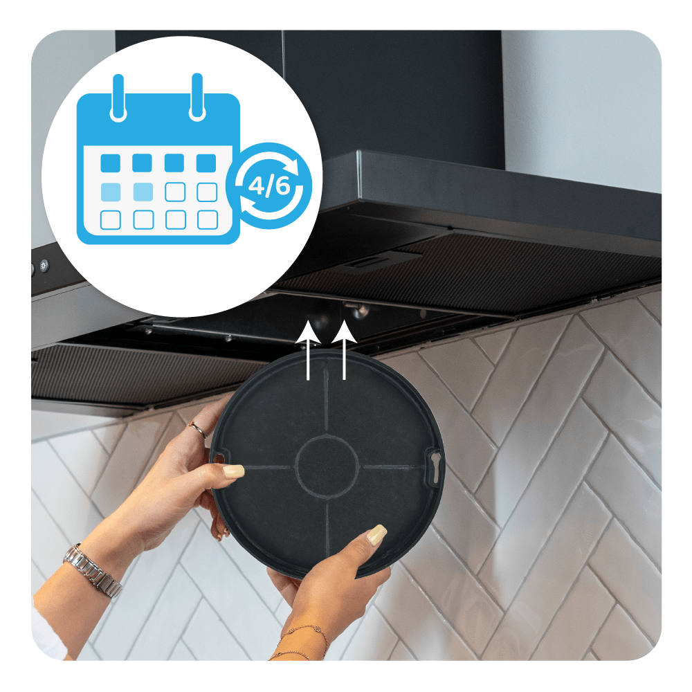 Koolstoffilter geschikt voor Gorenje 273829 / AH019 / AFC012 (2st.)