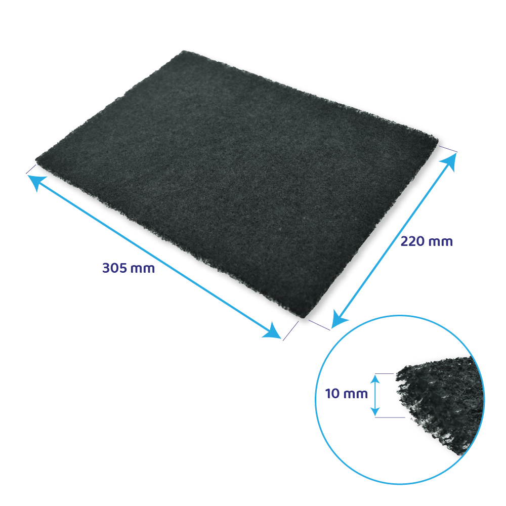 Koolstoffilter geschikt voor Brandt 79X8361 / AK204AE1 (3st.)