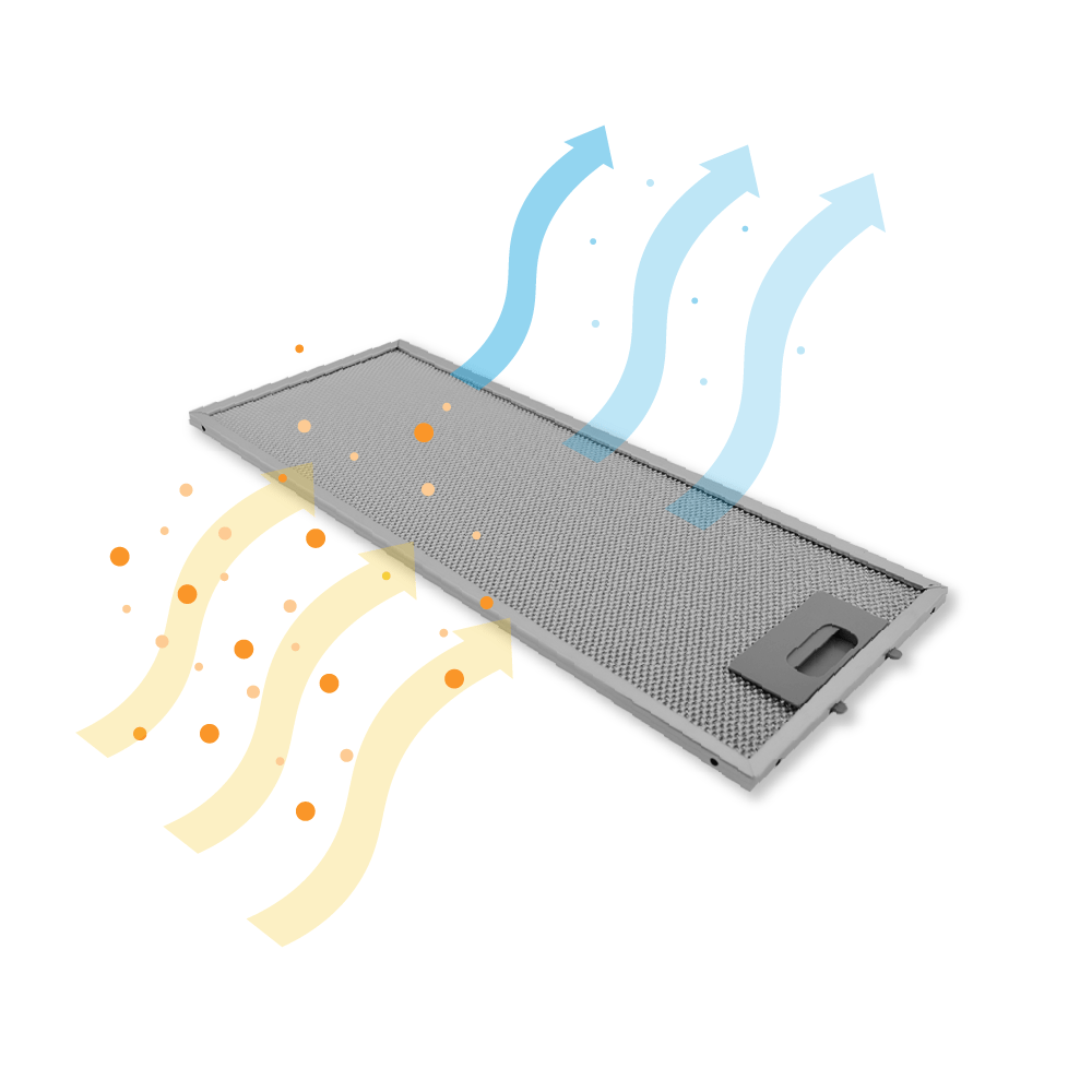 Koolstoffilter (4st.) + Metaalfilter (2st.) geschikt voor Essential B EHT601/601S