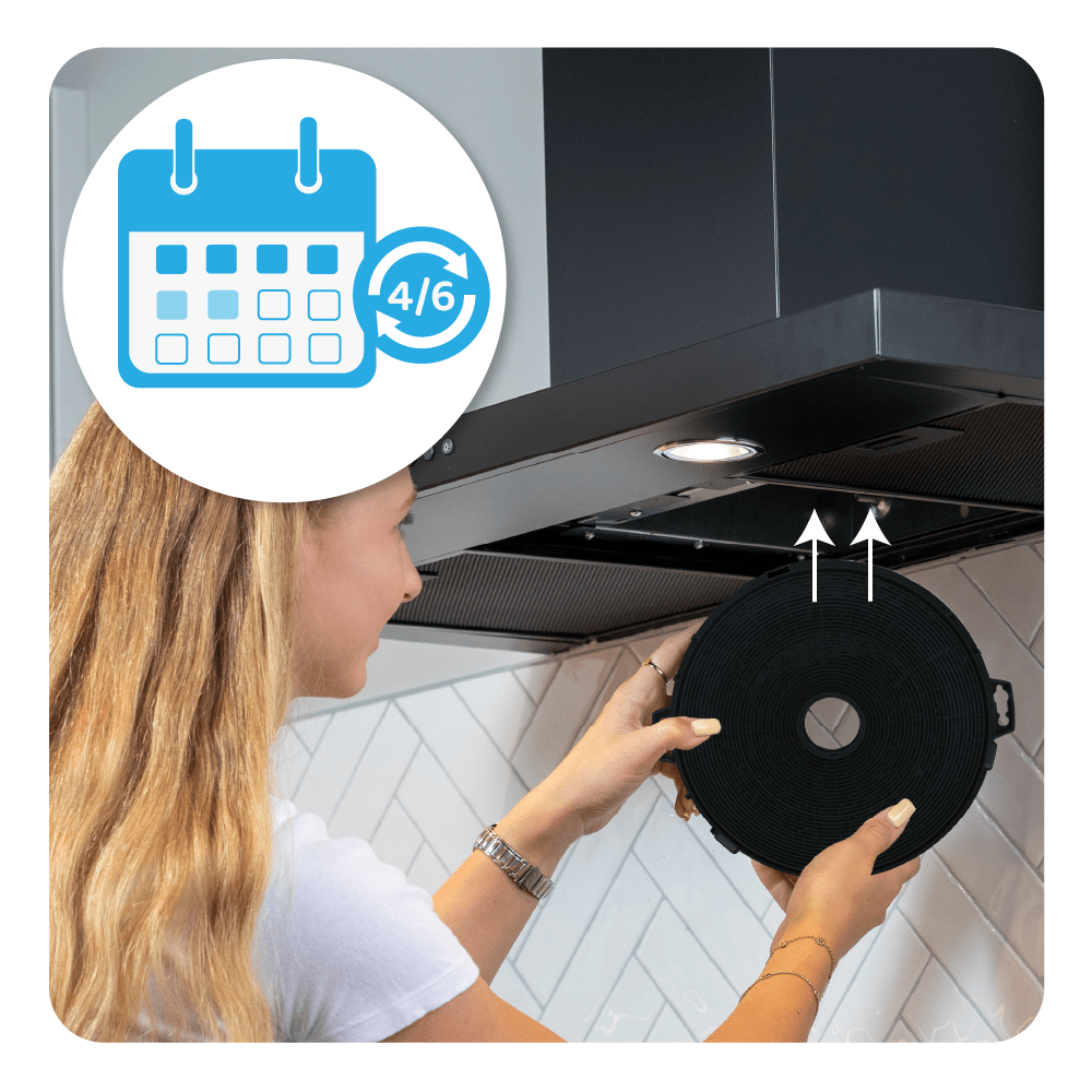 ETNA Koolstoffilter EKF003