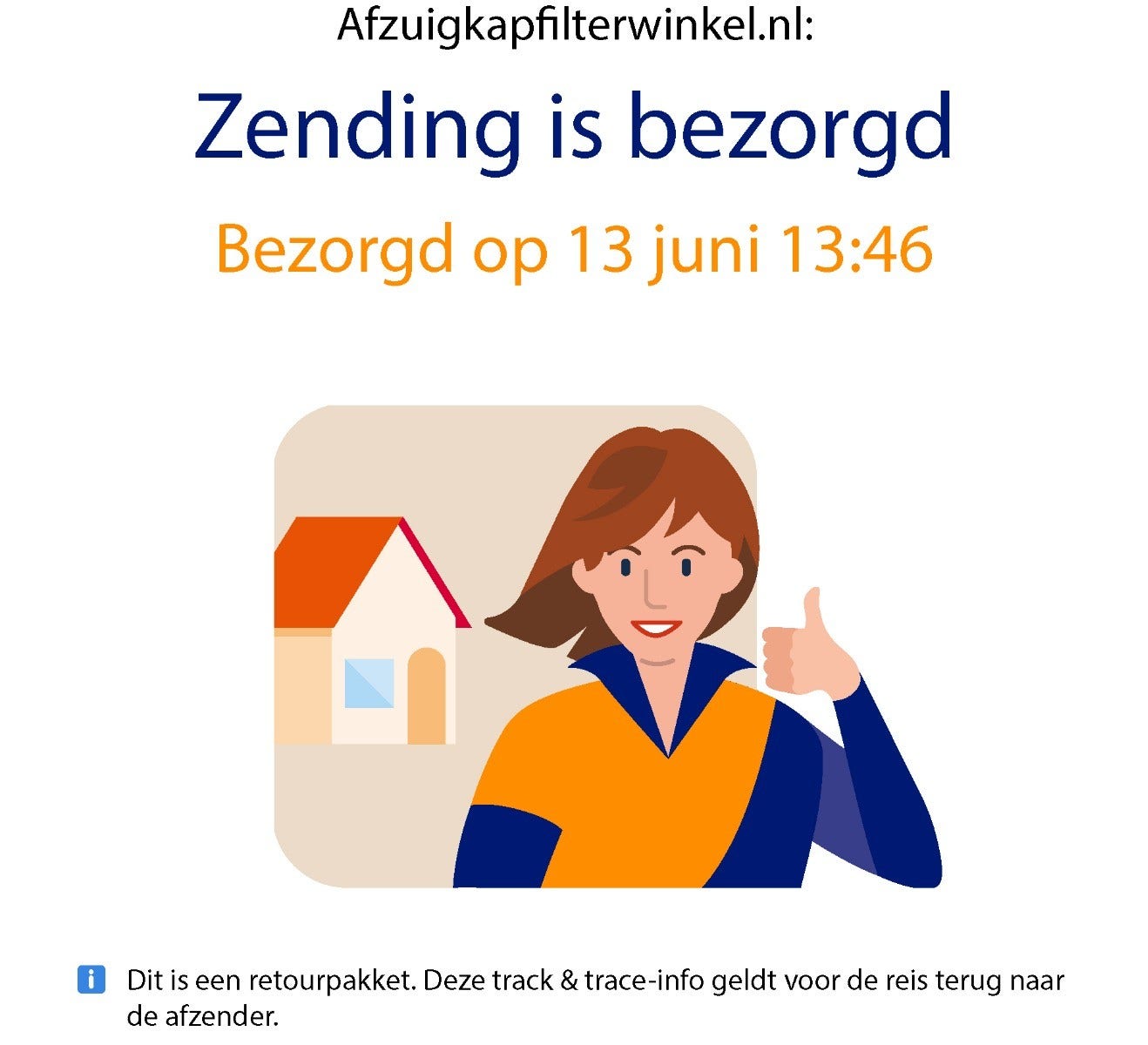 Retour afzender